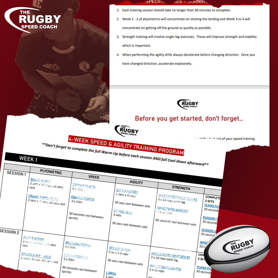 4-Week Speed & Agility Training Program