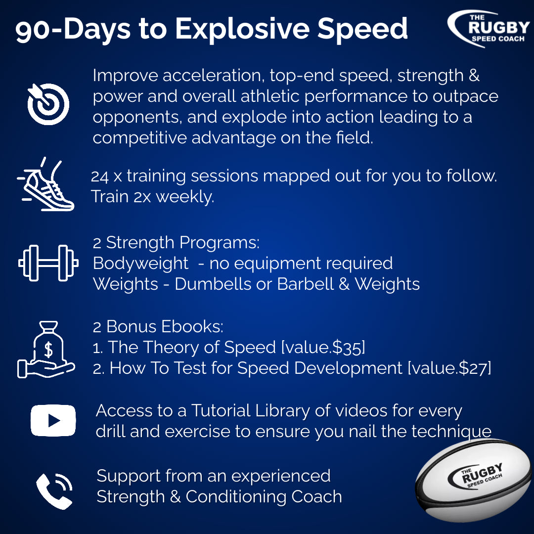 90 Days to Explosive Speed Training Program (9yrs to Seniors)