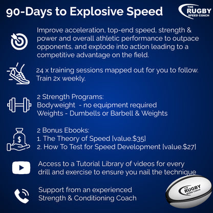 90 Days to Explosive Speed Training Program (9yrs to Seniors)