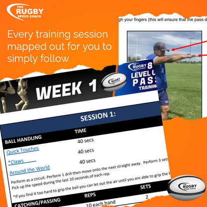 The Ultimate Speed, Strength & Conditioning Program