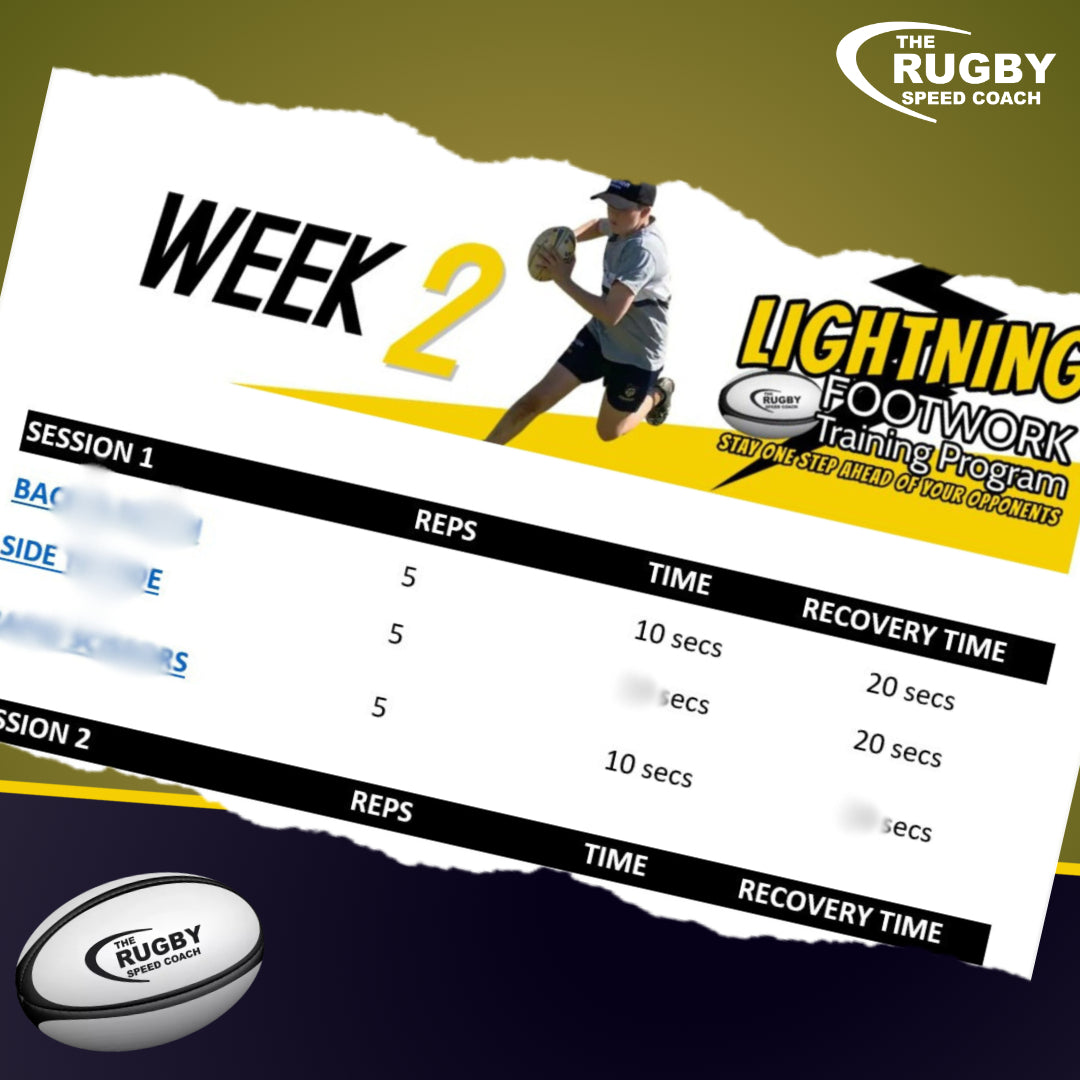 Lightning Footwork Reaction Training Program - 4 Weeks