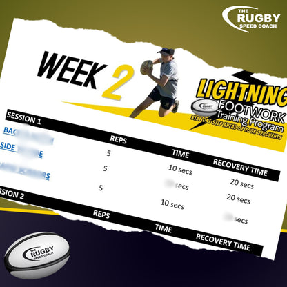Lightning Footwork Reaction Training Program - 4 Weeks
