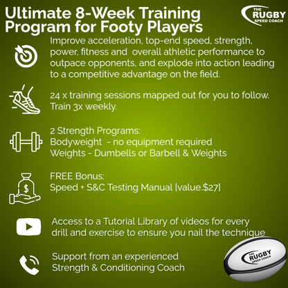 The Ultimate Speed, Strength & Conditioning Program
